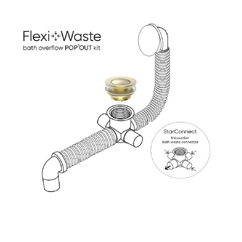 Seima Flexiwaste Bath Overflow Pop-out Kit Brushed Gold 192239