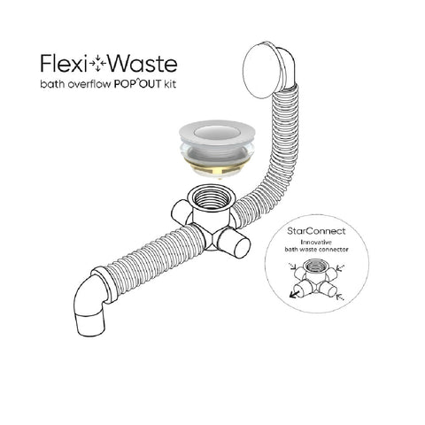 Seima Flexiwaste Bath Overflow Pop-out Kit Matte White 192457