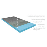 Radiant Thermasheet Insulated Building Board 2400x900x10mm (Box of 6) RTTBB-10-2400-900