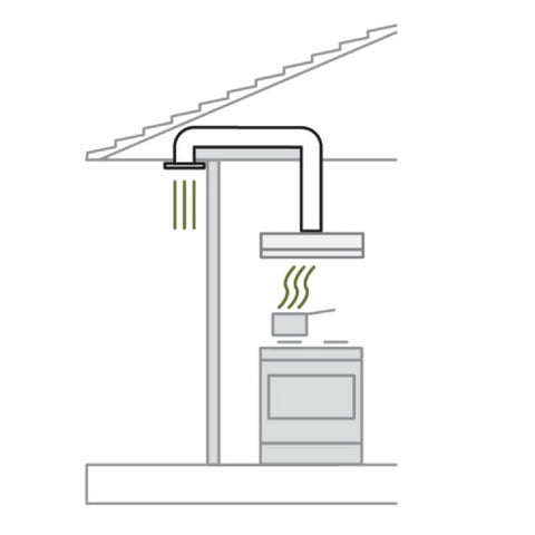 Robinhood Rangehood Ducting Soffit Semi Rigid 150mm Kit RHUSSR150X